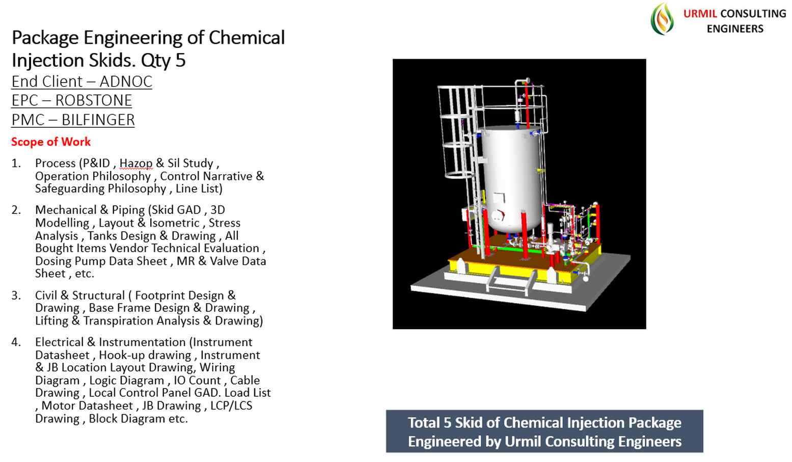 Chemical injection skid qty 5