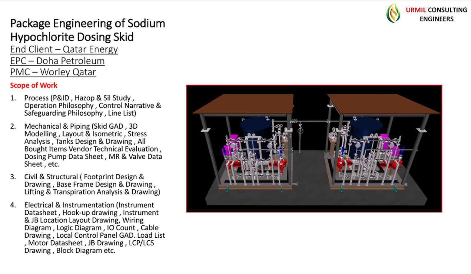 Dosing skids project
