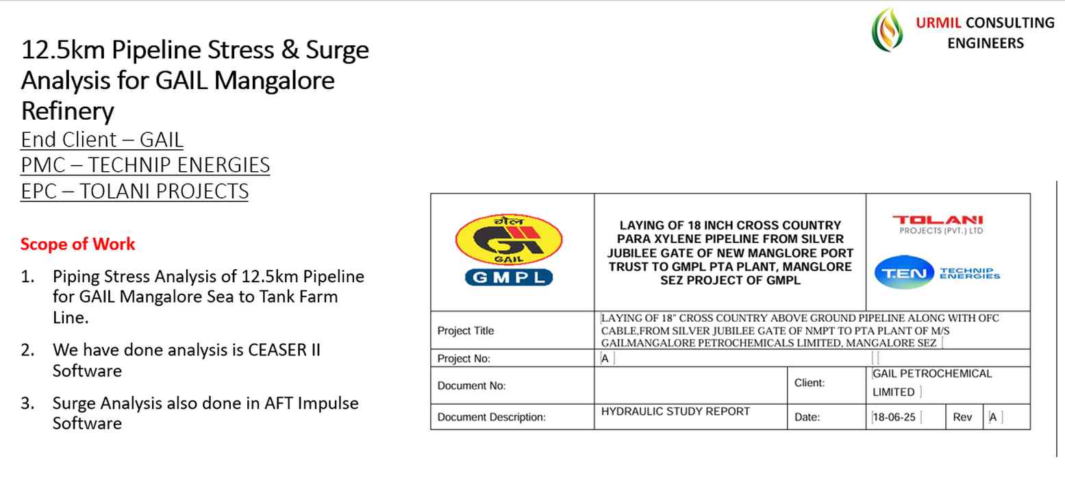 Pipeline project of 12.5km
